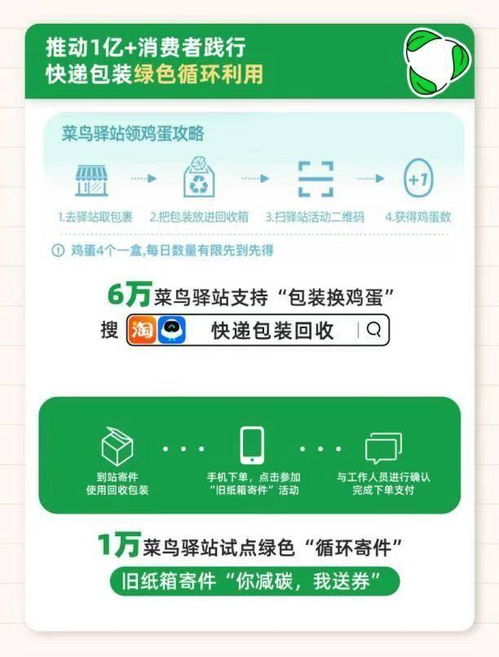 聚焦雙十一 第一波快遞高峰來襲 回收快遞包裝能換雞蛋
