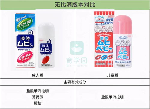 桃子水 無(wú)比滴,海淘驅(qū)蚊用品靠譜嗎 有效驅(qū)蚊的只有這幾種